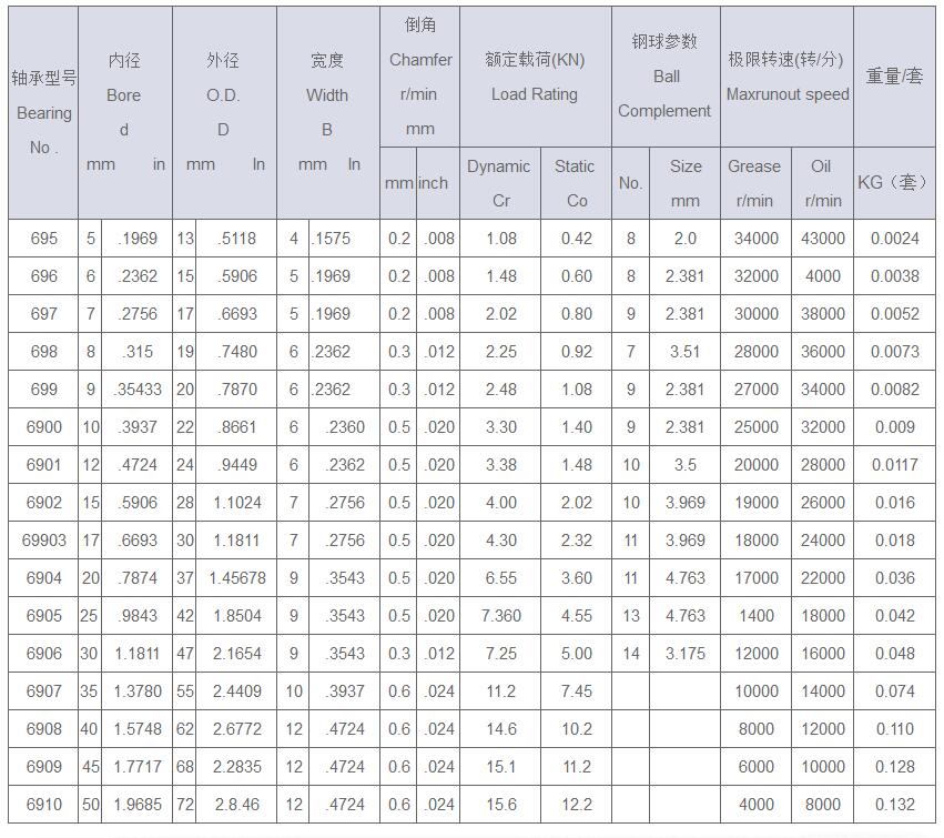 1553069688546947.jpg 6900.jpg