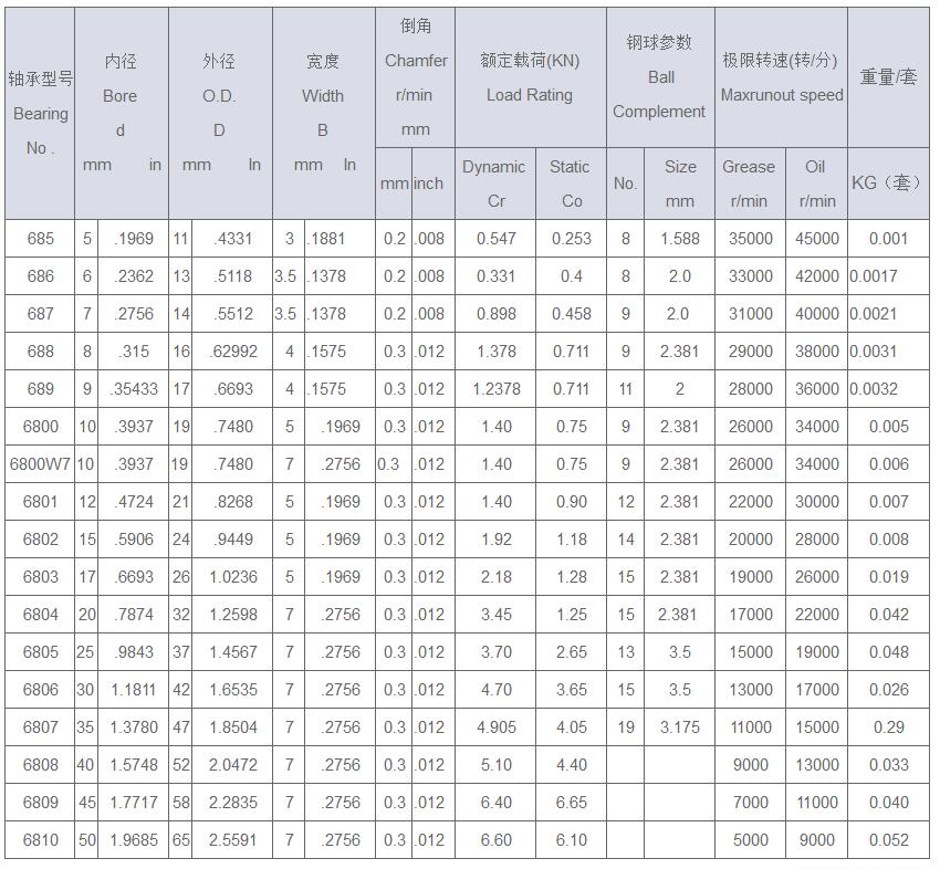 1553069744693057.jpg 6800.jpg