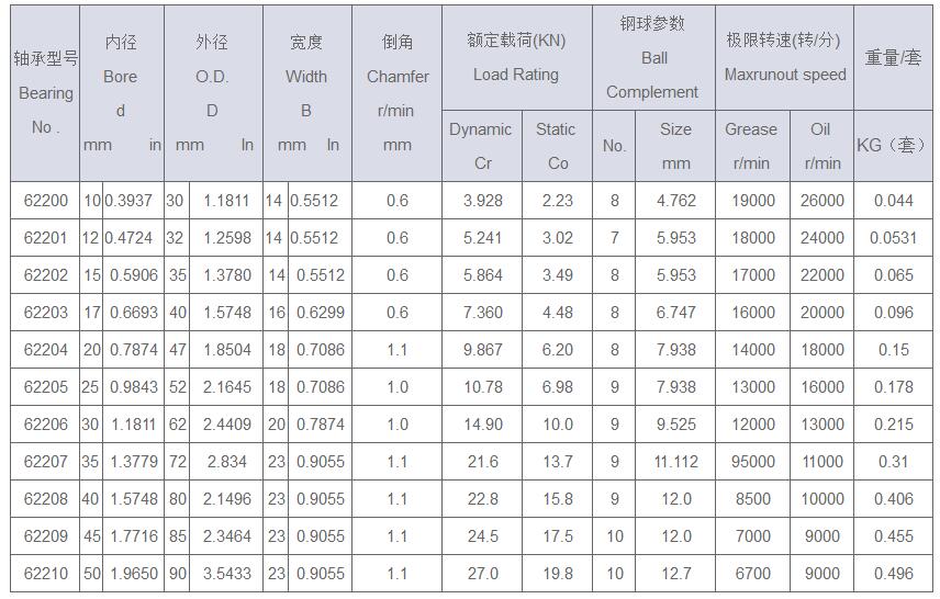 1553069832425561.jpg 62200.jpg