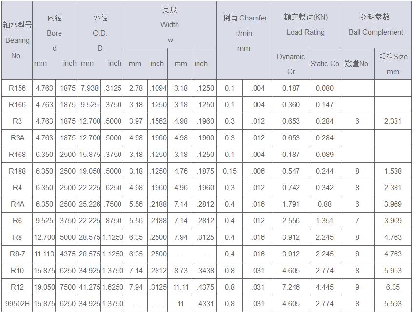 1553069952508776.jpg rR.jpg