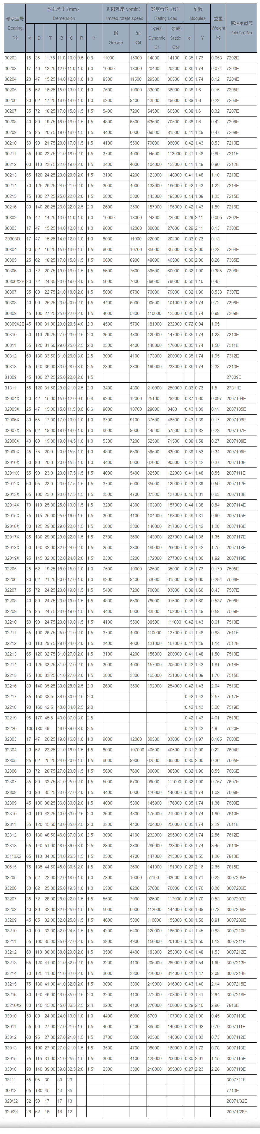 1553070199276475.png 慈溪飛馬軸承有限公司.png