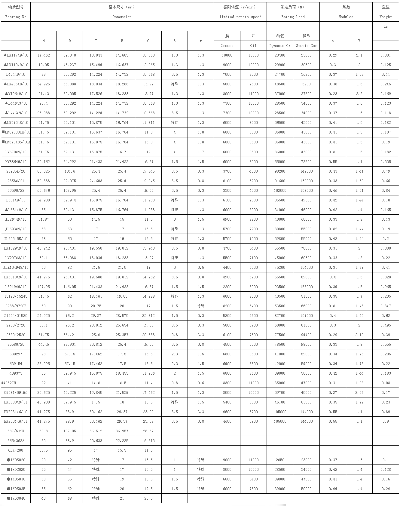 1553070297216244.png 慈溪飛馬軸承有限公司.png