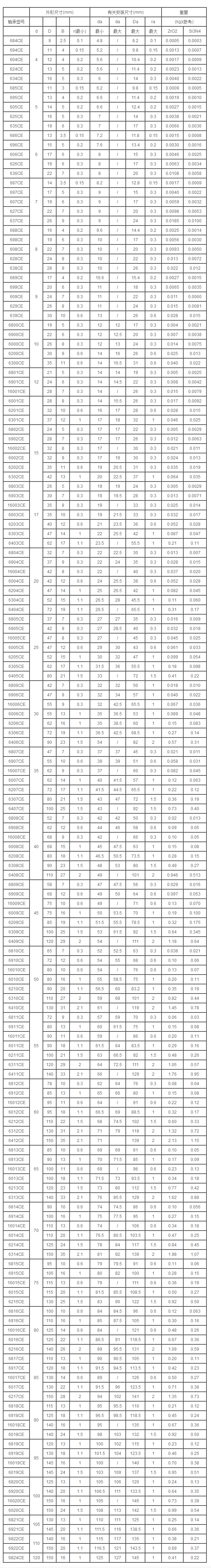 1553129943266712.png 慈溪飛馬軸承有限公司.png